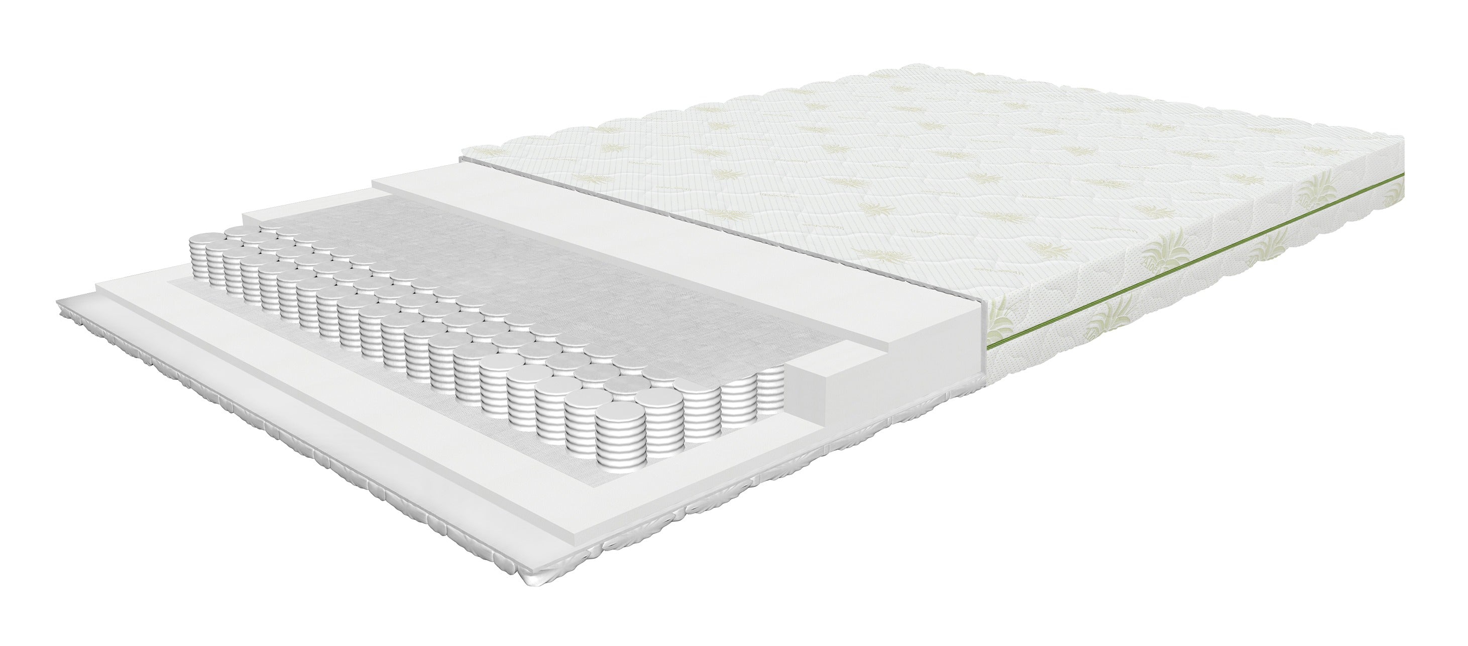 Bouncy Mattress (children's)